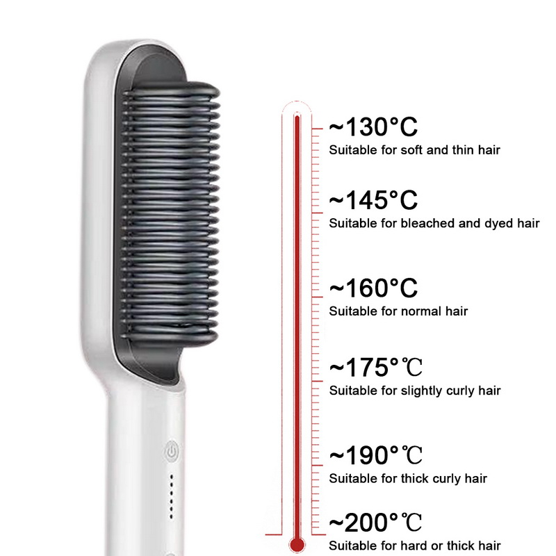מסרק מחליק שיער ™CombRifty
